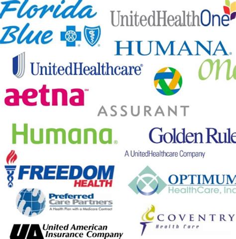 7 Health Insurance Providers You NEED to Compare Before You Buy