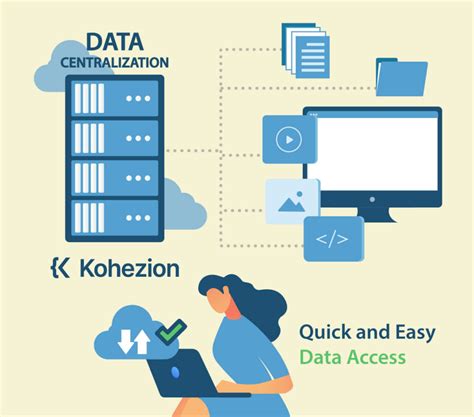1. Centralized Access, Unified Policies
