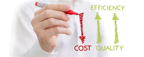 9. Cost-Effective Solution