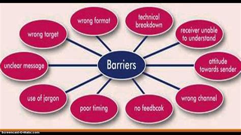 5. Lack of Support: The Importance of a Strong Network