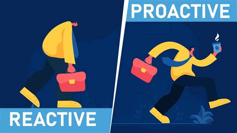 3. Proactive Care: Preventing Problems Before They Arise