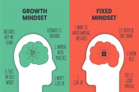 7. The Mindset Shift: Budgeting, Shopping Habits, Values