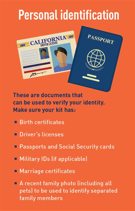7. Forgetting to Carry Your Policy Documents