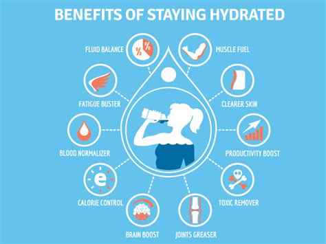 4. Hydrate Smart: Water Your Way to Wellness