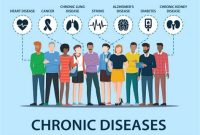 7 Ways Chronic Disease Coverage Could Change Your Life