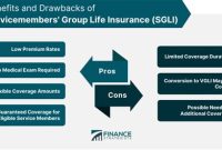8 Sneaky Ways Direct Insurance Could Be Costing You More