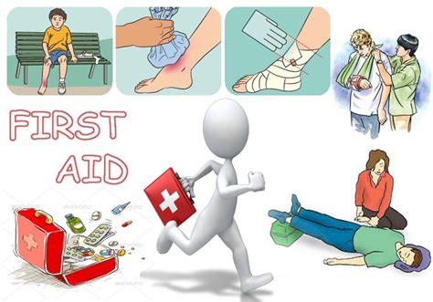 4. First Aid Knowledge: Empowering Yourself in Emergencies