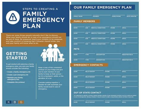 6. Personal Safety Awareness: Cultivating Preparedness Everyday