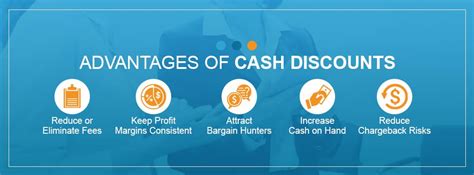 2. Take Advantage of Discounts