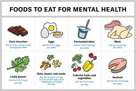 2. Fuel Your Focus: The Mental Health Power of Nutrition