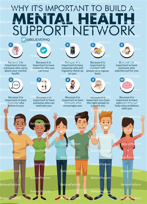 Ways to Connect: