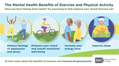 3. Move Your Body, Elevate Your Mood: The Connection Between Exercise and Mental Health