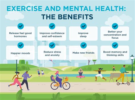 How Exercise Benefits Your Mental Health: