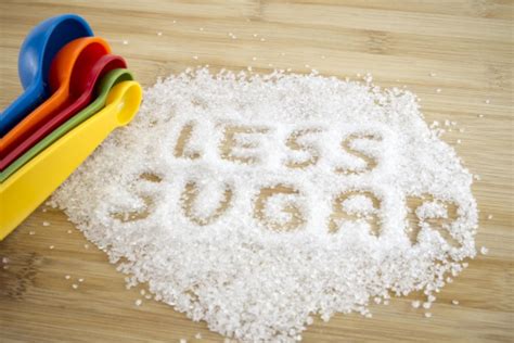 Limit Your Intake Of: