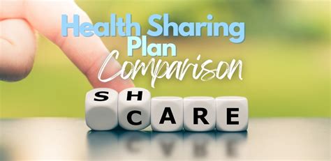 2. Health Sharing Ministries
