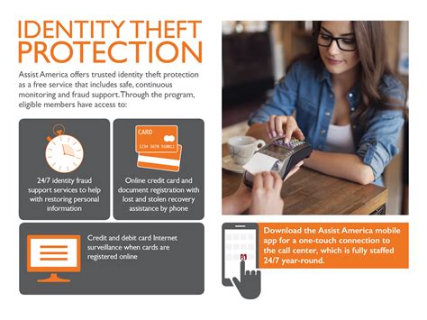 2. Identity Theft Protection