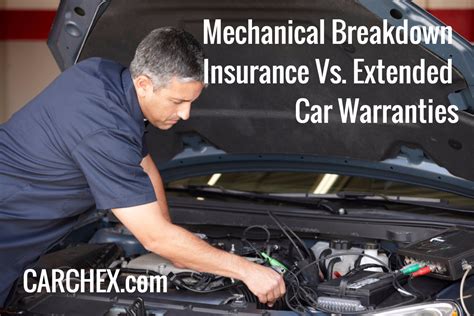 6. Mechanical Breakdown Coverage
