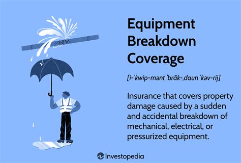 10. Equipment Breakdown Coverage
