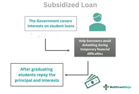 2.  Savings Beyond the Surface:  Don't Just Look at Your Monthly Bill