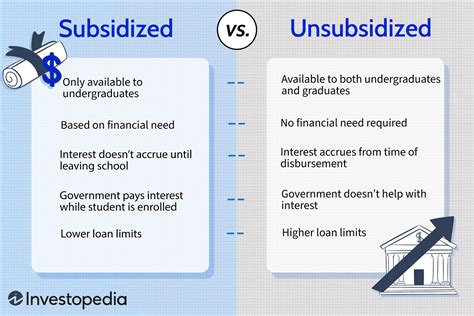 3. The Power of Choice: Accessing a Wider Pool of Options