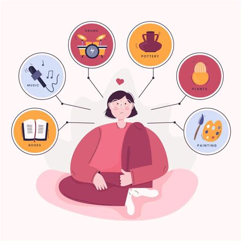 7.  A Chance for Self-Discovery and Exploration