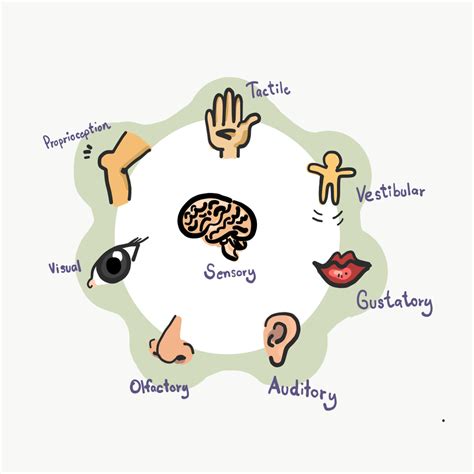 7. Sensory Indulgence: Engage Your Senses