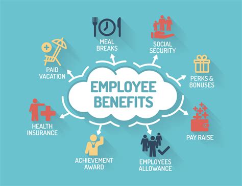 7. Competitive Edge: A Valuable Benefit for Recruiters