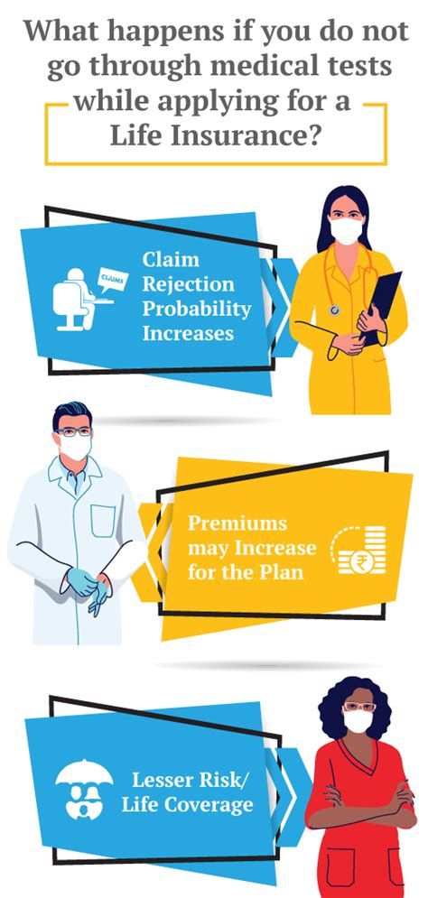 1. Not disclosing pre-existing conditions