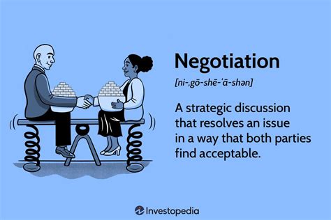 5. Negotiate Navigator: Don't Be Afraid to Ask for More