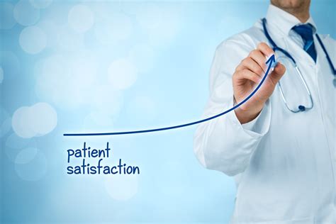 6.  Enhanced Patient Satisfaction