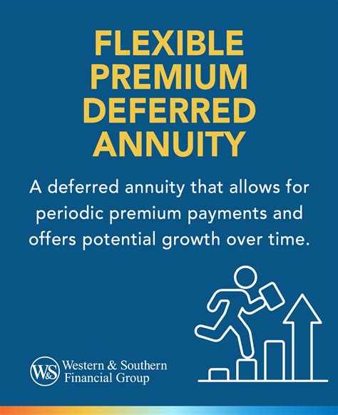 7 Ways Flexible Premium Plans Can Save You Bank 💰
