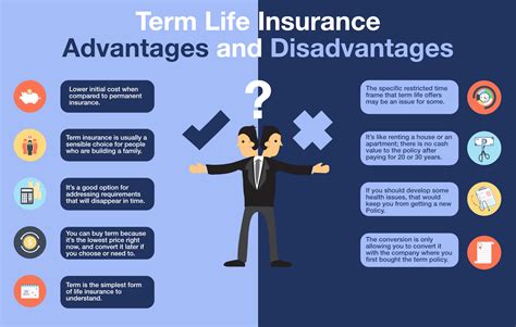 1. Term Life Insurance: The Affordable Safety Net