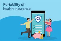 7 Ways Healthcare Portability Can Save You Thousands 💰