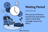 7 Shocking Things You Didn't Know About Waiting Periods