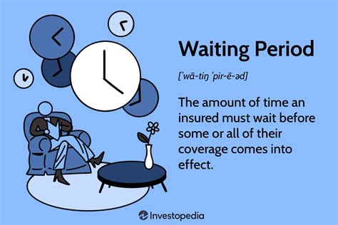7 Shocking Things You Didn't Know About Waiting Periods