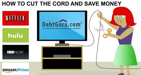 4. Cut the Cord: Explore Affordable Entertainment Alternatives