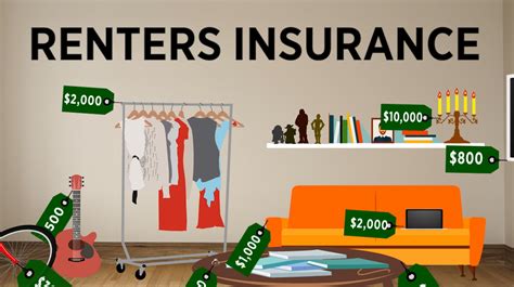 5.  Renter's Insurance as a Stomachful Insurance