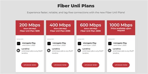 4. Google Fiber: Owning the Speed Game 💯