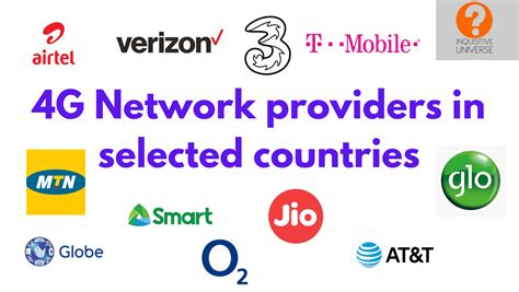 7. AT&T Fiber: The Fusion of Fiber and Internet 🧬