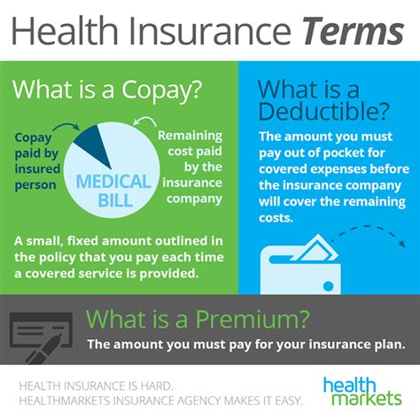 2. Bump Up Your Deductible