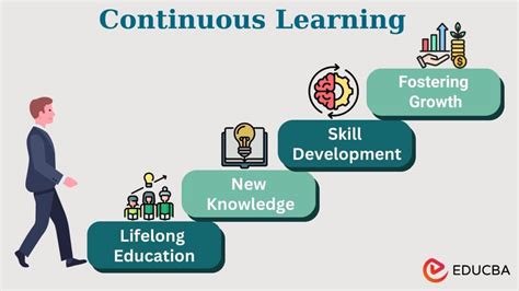 8. Embrace Continuous Learning: Stay Ahead of the Curve