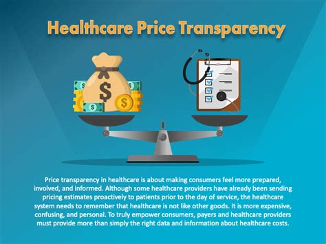 2. Embrace the Power of Price Transparency: Arm Yourself with Information