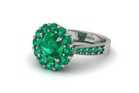 Which Zodiac Signs Should Wear Emerald Stone?